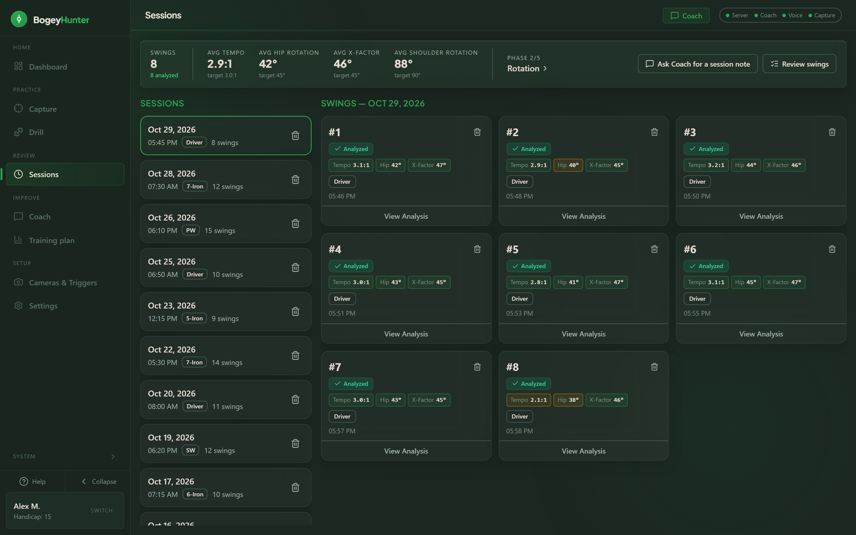 BogeyHunter Sessions — every swing analyzed automatically, with key metrics per swing